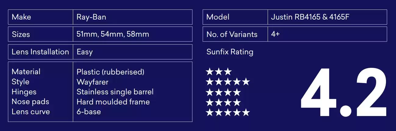 Ray Ban Justin Table Ray Ban Justin Table