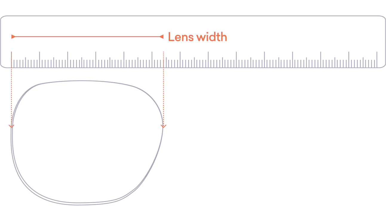 Measuring your sunglass lenses Measuring your sunglass lenses