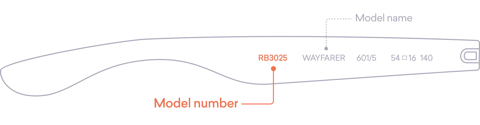 Find your sunglasses model number Find your sunglasses model number