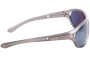 Zerorh+ Enthyus Replacement Lenses Model Number Location 