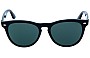 Ray Ban RB4471 Iris Replacement Sunglass Lenses - Front View 