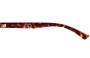 Childe Secret Replacement Lenses Model Name Location 