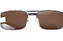 Rodenstock Zermatt Replacement Sunglass Lenses - Bridge Size (18mm) 