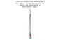 (U FORK SCREWDRIVER) REMOVAL AND INSTALLATION OF REPLACEMENT LENSES. 