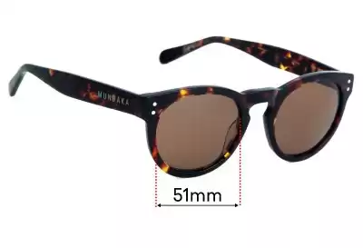 Mundaka Fuel Replacement Lenses 49mm wide 